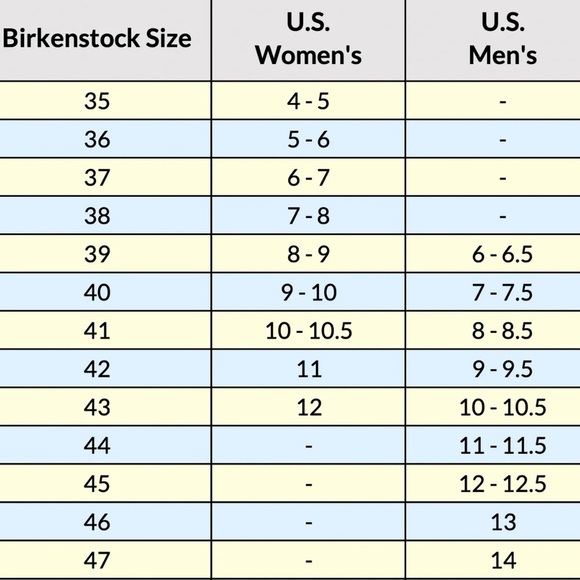 Birkenstock Mint Green Woman Sandals - Picture 8 of 8